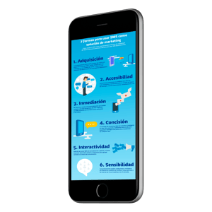 Portada - Infografía 7 formas para usar SMS como solución de marketing