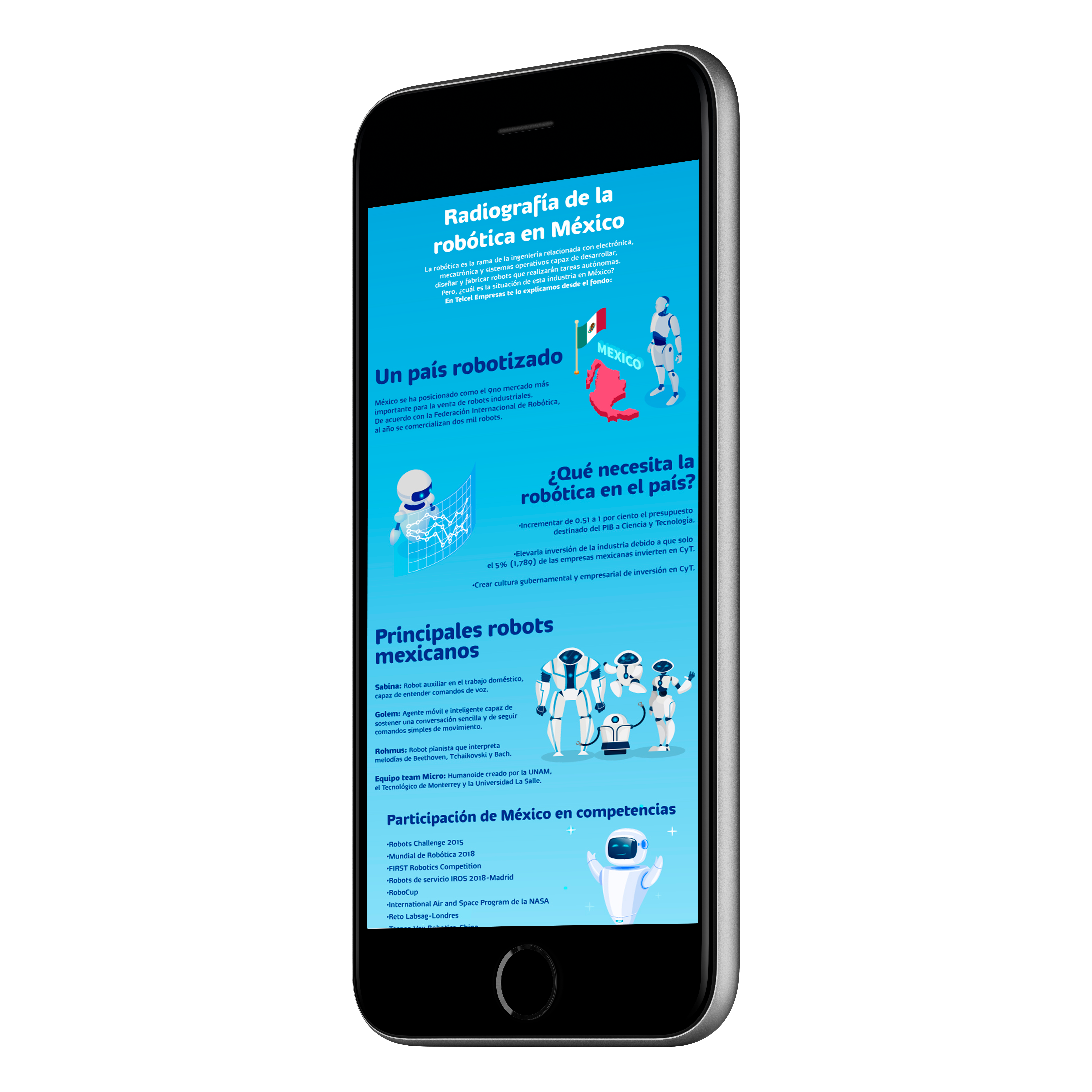 Portada Infografía Radiografía de la robótica en México Portada Infografía Radiografía de la robótica en México